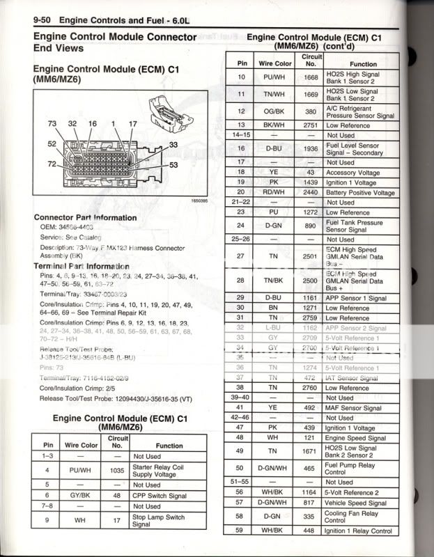 2009/10 Truck Wiring Diagram - PerformanceTrucks.net Forums